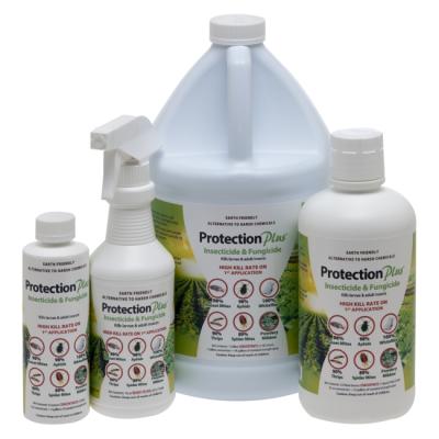 Protectionplus